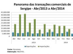 comercioext_abril14.jpg