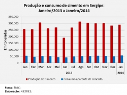 Cimento_jan2014.jpg