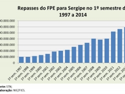 FPE_junho2014.jpg