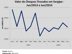 Cheques_junho2014.jpg