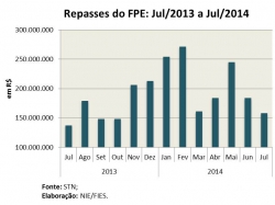 FPE_jul2014.jpg