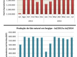 Petroleo_julho2014.jpg