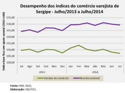 PMC_julho2014.jpg