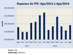 FPE_Agosto2014.jpg