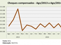 Cheques_AGO14.jpg