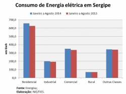 consumo_agosto2014.jpg