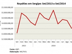 Royalties_set2014.jpg