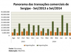 Comercio_set2014.jpg