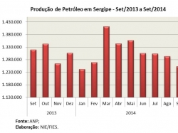 Petroleoegas_set14.jpg