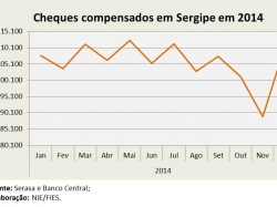 Cheques_2014.jpg