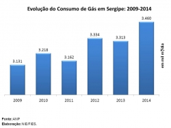 consgas_2014.jpg