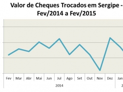 Cheques_fev2015.jpg