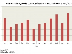 Comercialização_jan15.jpg