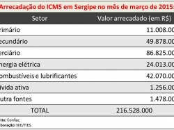 ICMS_mar15.jpg