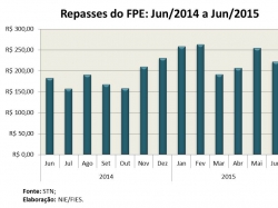 FPE_jun15.jpg