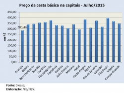 Cesta_jul15.jpg