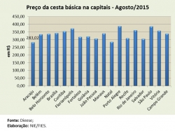 Cesta_agosto15.jpg