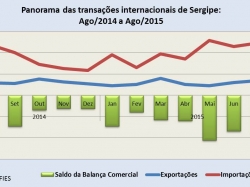 Balança_ago15.jpg