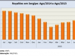 Royalties_ago15.jpg