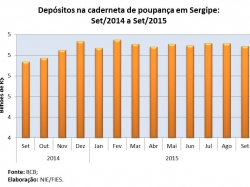 Poupança_set15.jpg