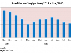 Royalties_nov15.jpg