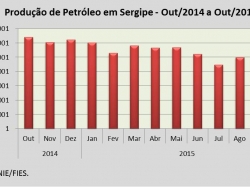 Petroleo_out15.jpg