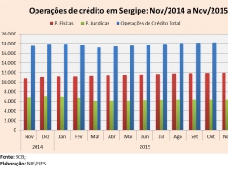 Credito_nov15.jpg
