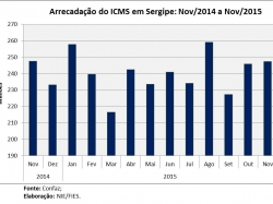 ICMS_nov15.jpg