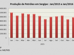 Petroleo_jan16.jpg