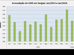 ICMS_jan16.png