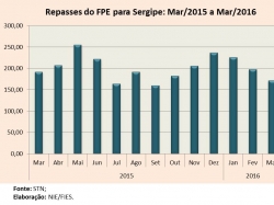 FPE_mar16.jpg