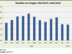 Royalties_mar16.jpg