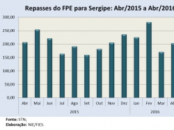 FPE_abr16.jpg