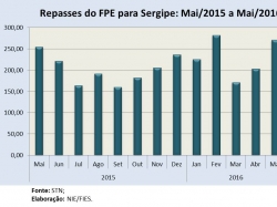 FPE_mai16.jpg