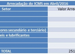 ICMS_abr16.jpg