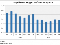 Royalties_jun16.jpg