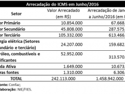 ICMS_jun16.jpg