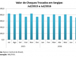 Cheques_jul16.jpg