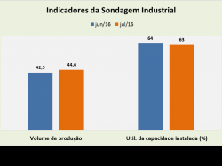 Imagem_Sondagem.png