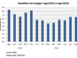 Royalties_ago16.jpg