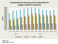 Preço_set16.jpg