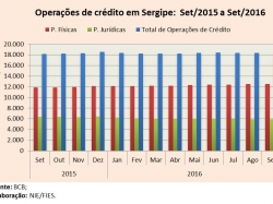 Credito_set16.jpg