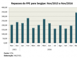 FPE_nov16.jpg