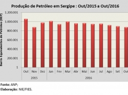 Petroleo_out16.jpg