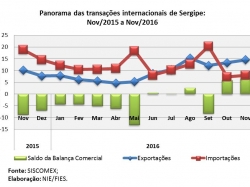 Comext_nov16.jpg