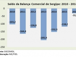 Comext_2016.jpg