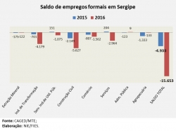 Emprego_2016.jpg