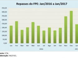 FPE_jan17.jpg