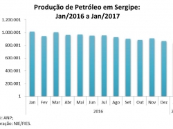 Petroleo_jan17.jpg