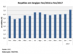 Royalties_fev17.jpg